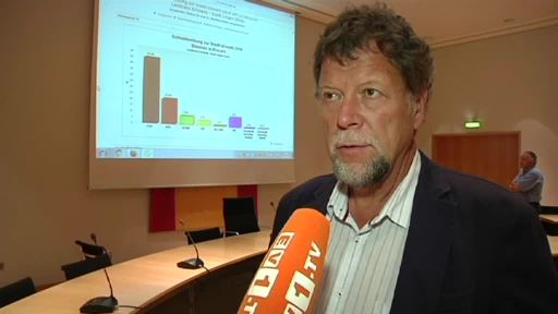 Stadtratswahl Lingen: Michael Fuest (B´90/Grüne)
