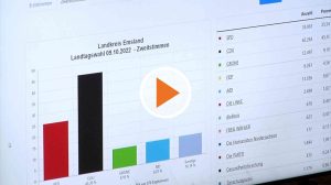 221010_Screen_Landtagswahl_Niedersachsen